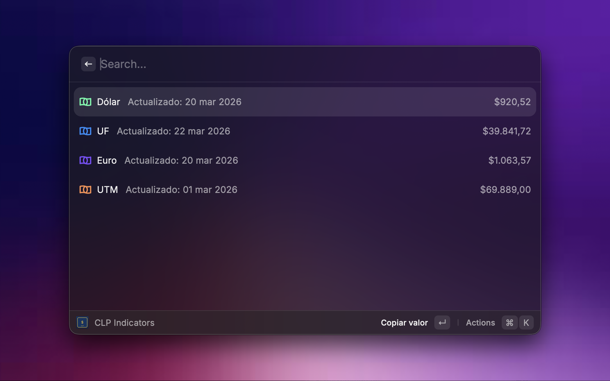 CL Indicators - vista principal